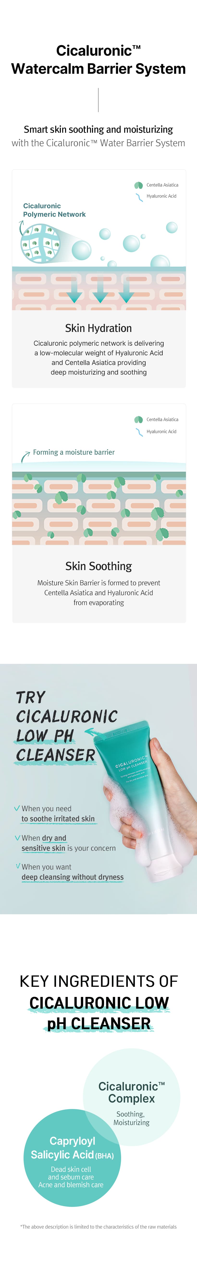 CICALURONIC LOW pH CLEANSER 1